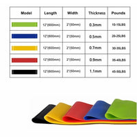 Yoga Resistance Rubber Bands Fitness Elastic Bands 0.3mm-1.1mm